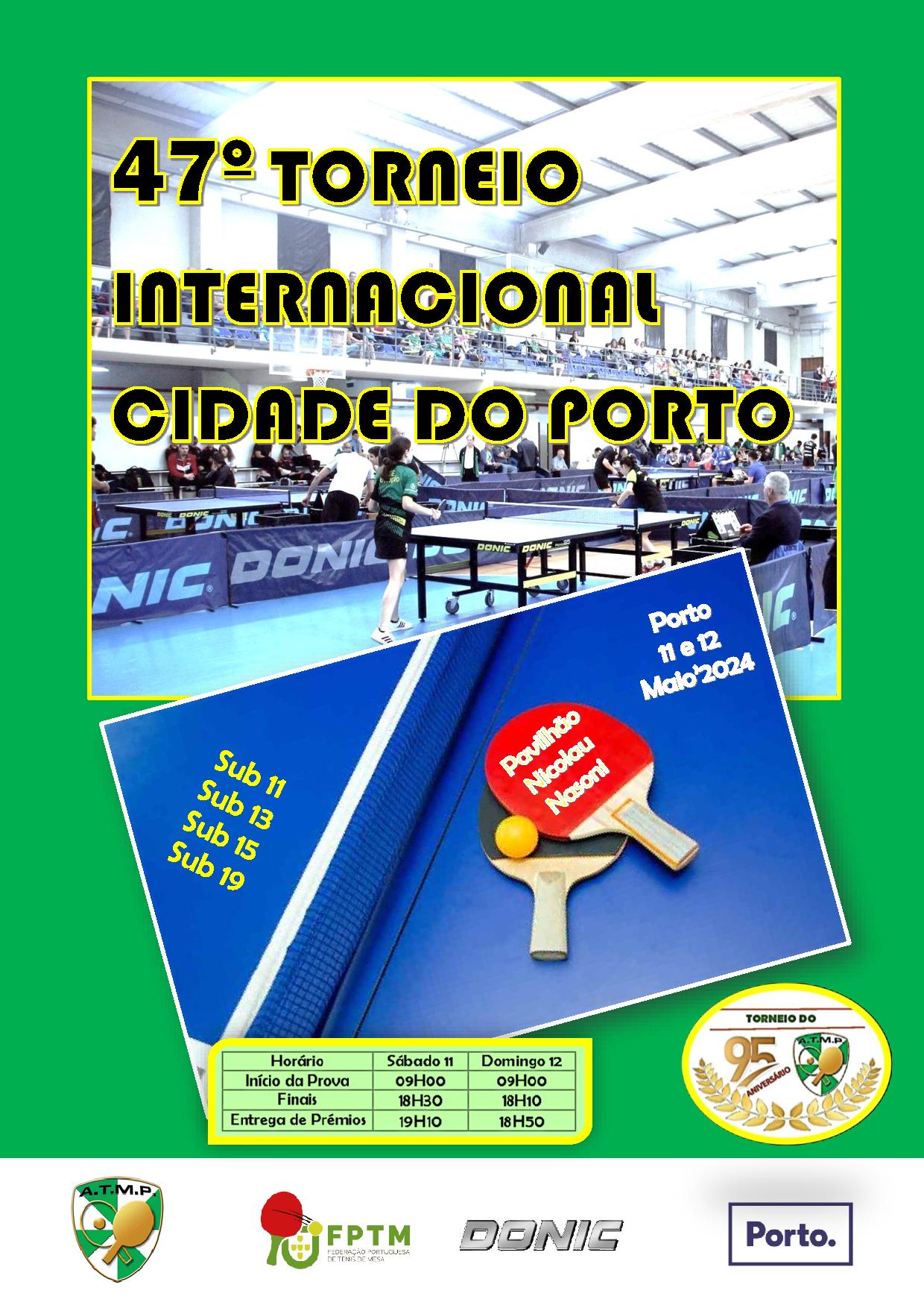 47º Torneio Internacional Cidade do Porto