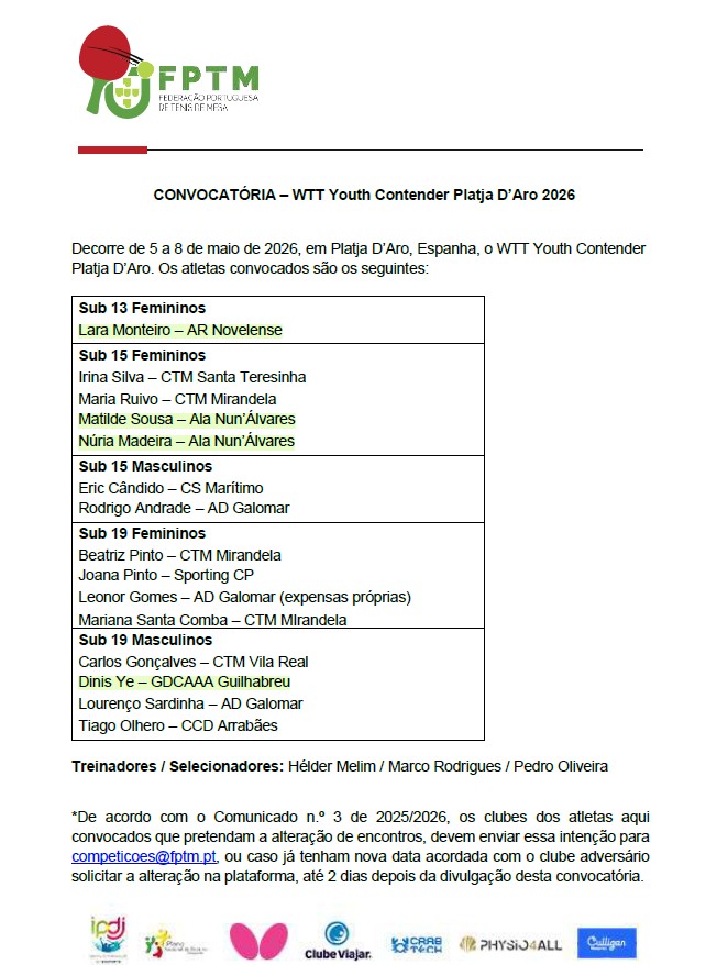 5 a 8 de maio de 2026 Convocatória em Platja DAro Espanha o WTT Youth Contender.pdf