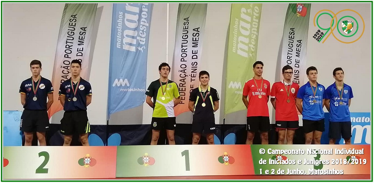 2019 06 1e2 CNI 0 Juniores Masculinos Podio Pares