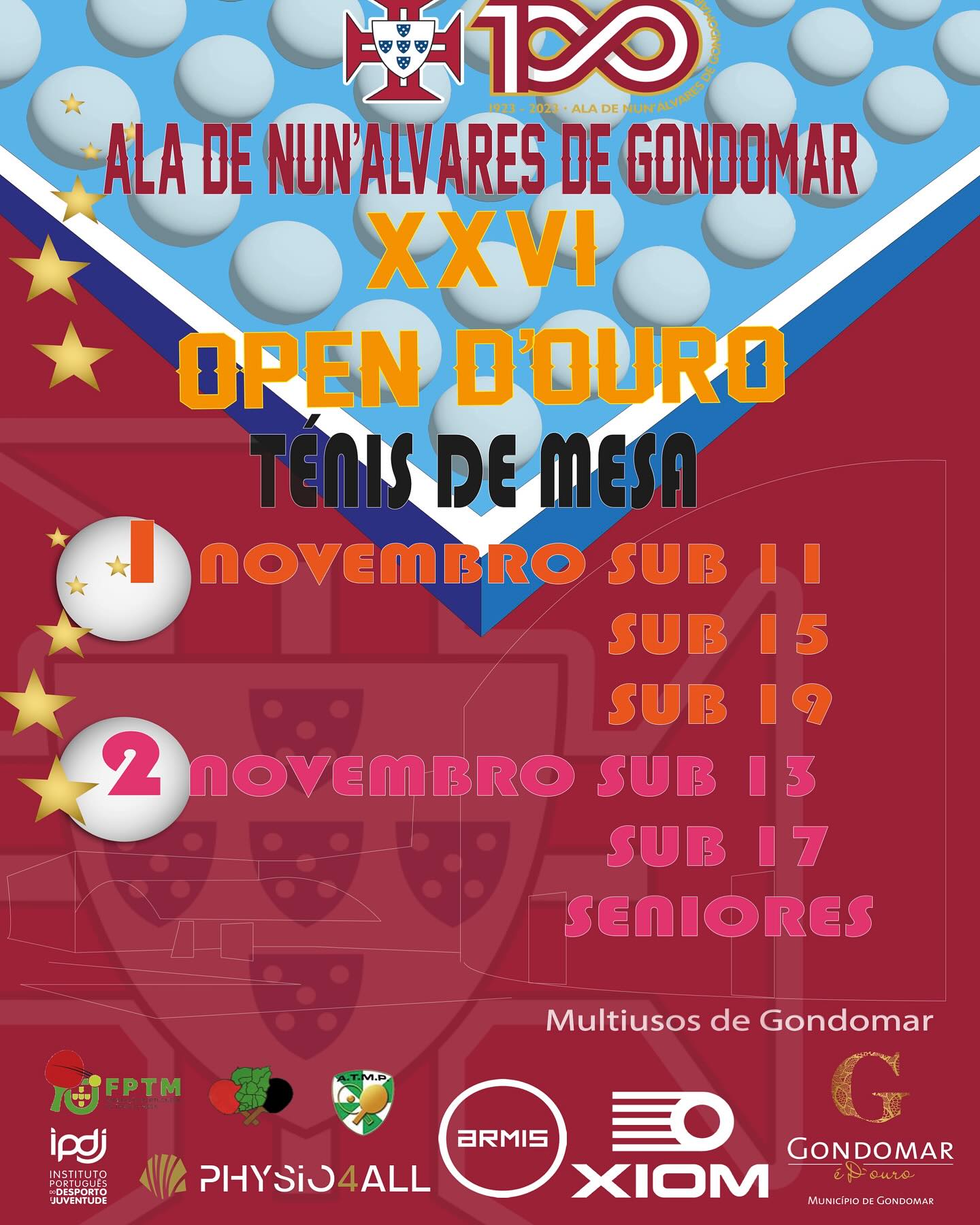 Ala Gondomar XXVI Open DOuro TM Cartaz
