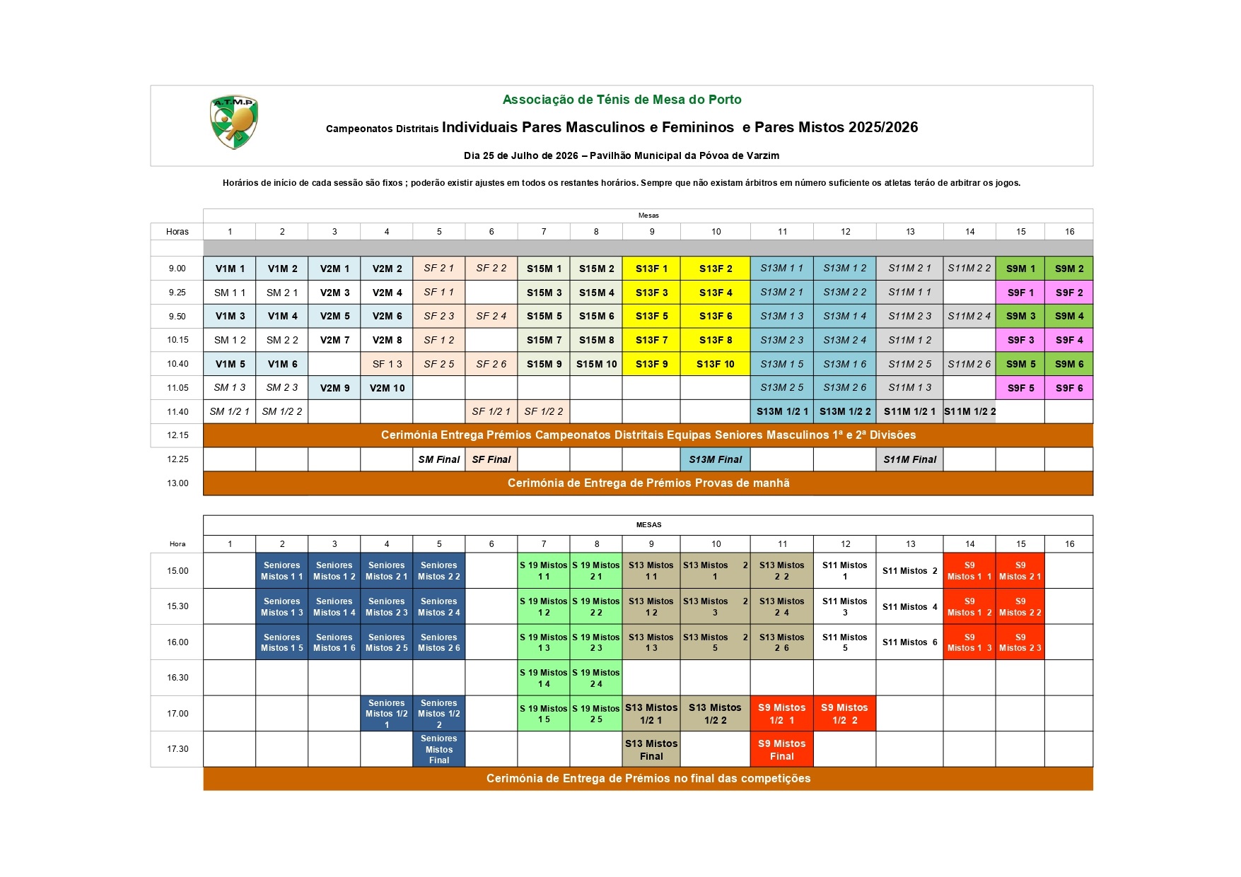  Campeonatos Distritais Individuais de Pares Masculinos, Femininos e Pares Mistos da época 2025/2026
