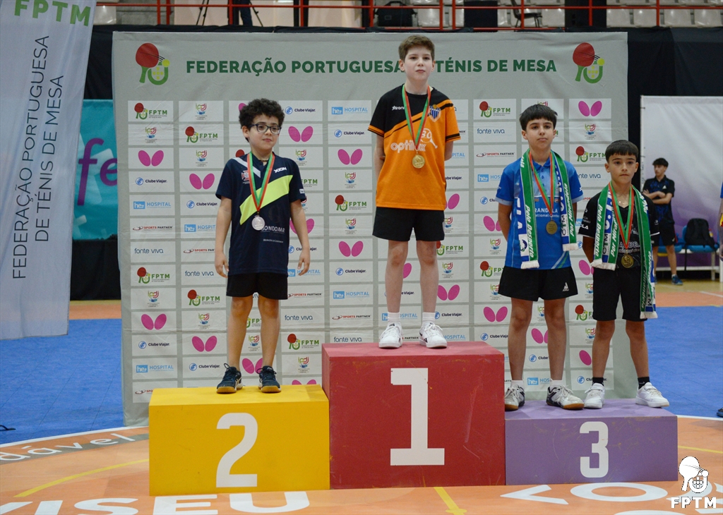 Camp Nac Ind Sub11 masc pódio