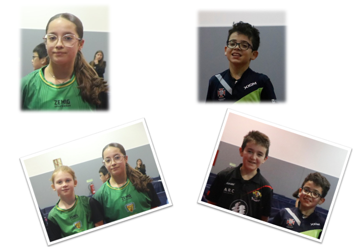 Campeões Sub13