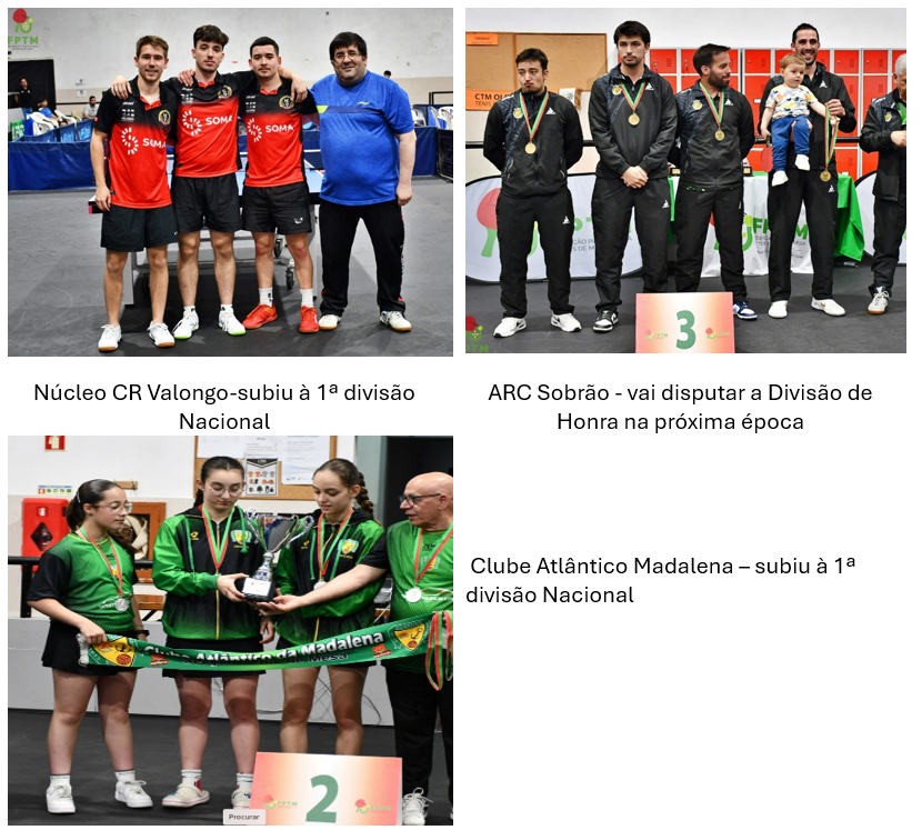 Captura de ecrã 2025 06 02 004114