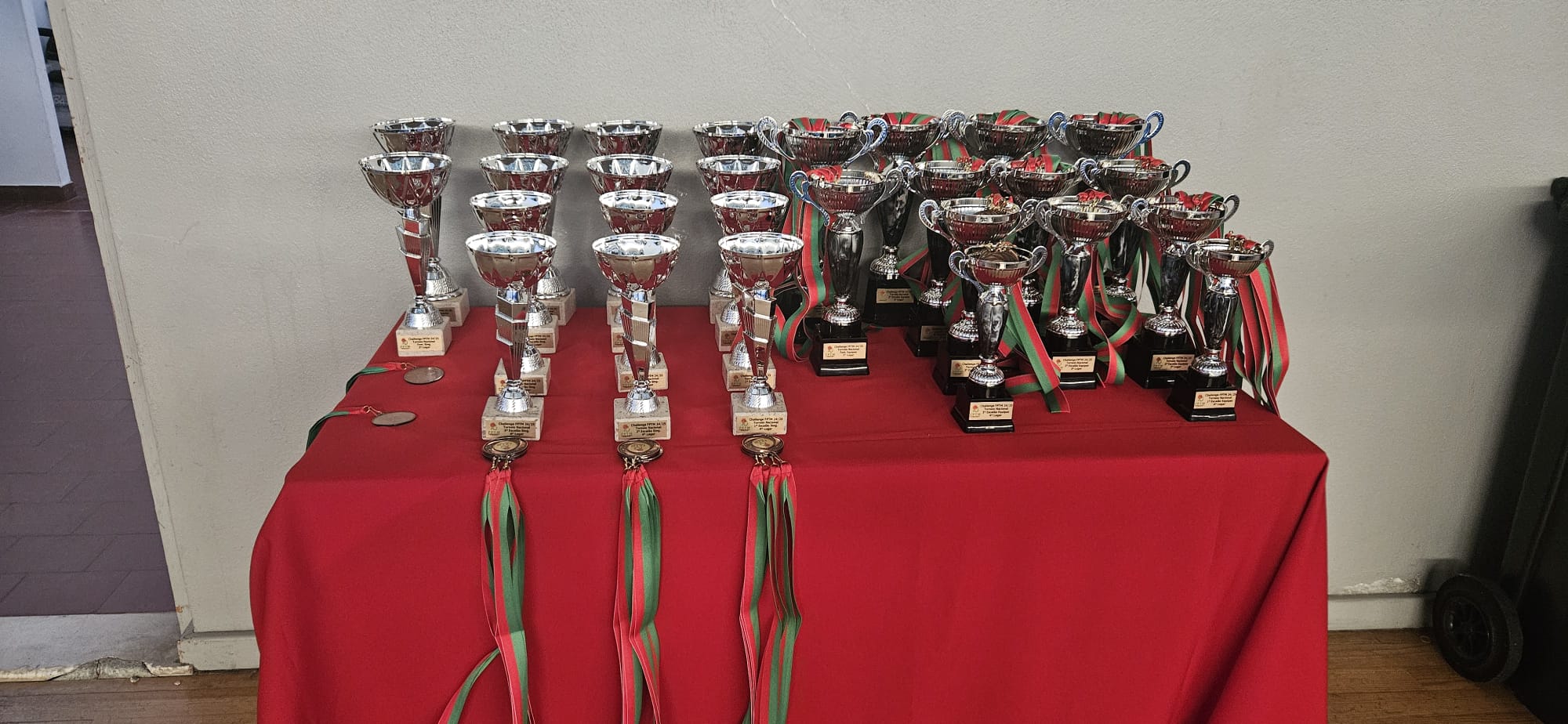 Challenge Torneio prémios