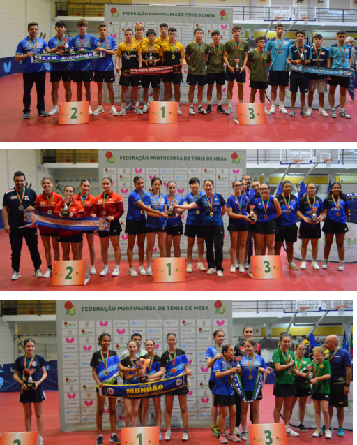 Foto Sub19 13