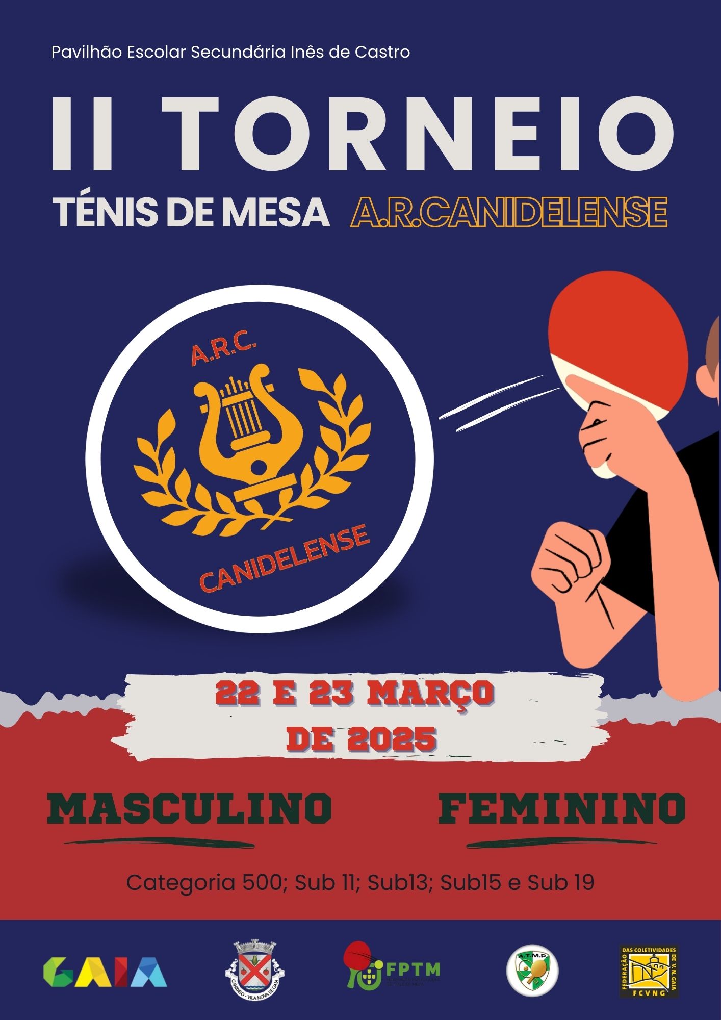 II TORNEIO AR CANIDELENSE CARTAZ