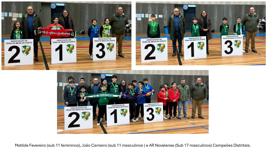 Podios Sing Sub11 M F Eq Sub17 masc 7 02 26 Novelas