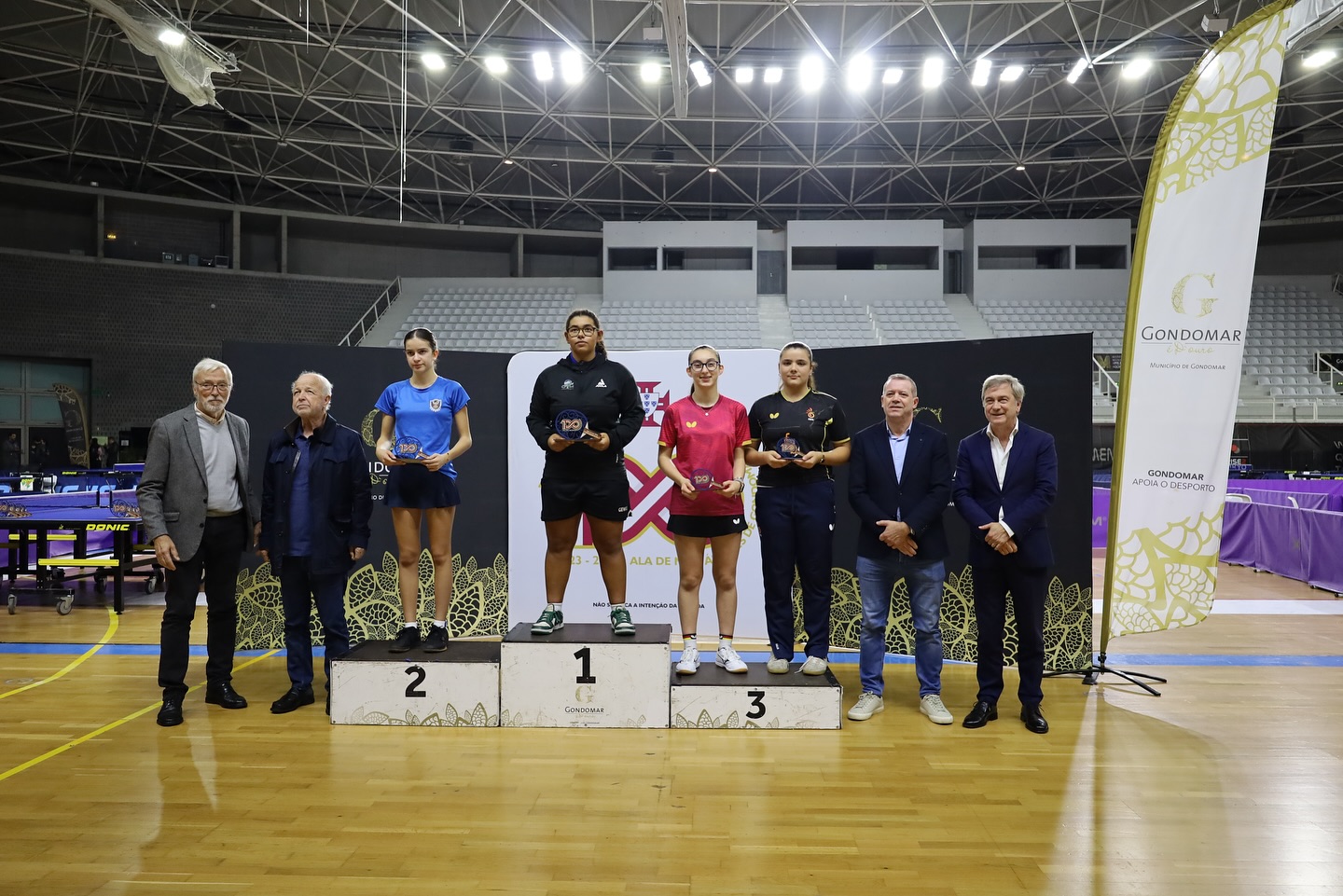 Sub17 Fem