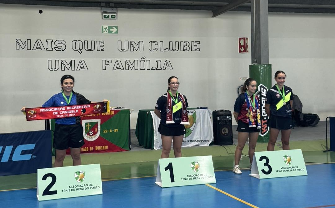 Sub17 fem pódio