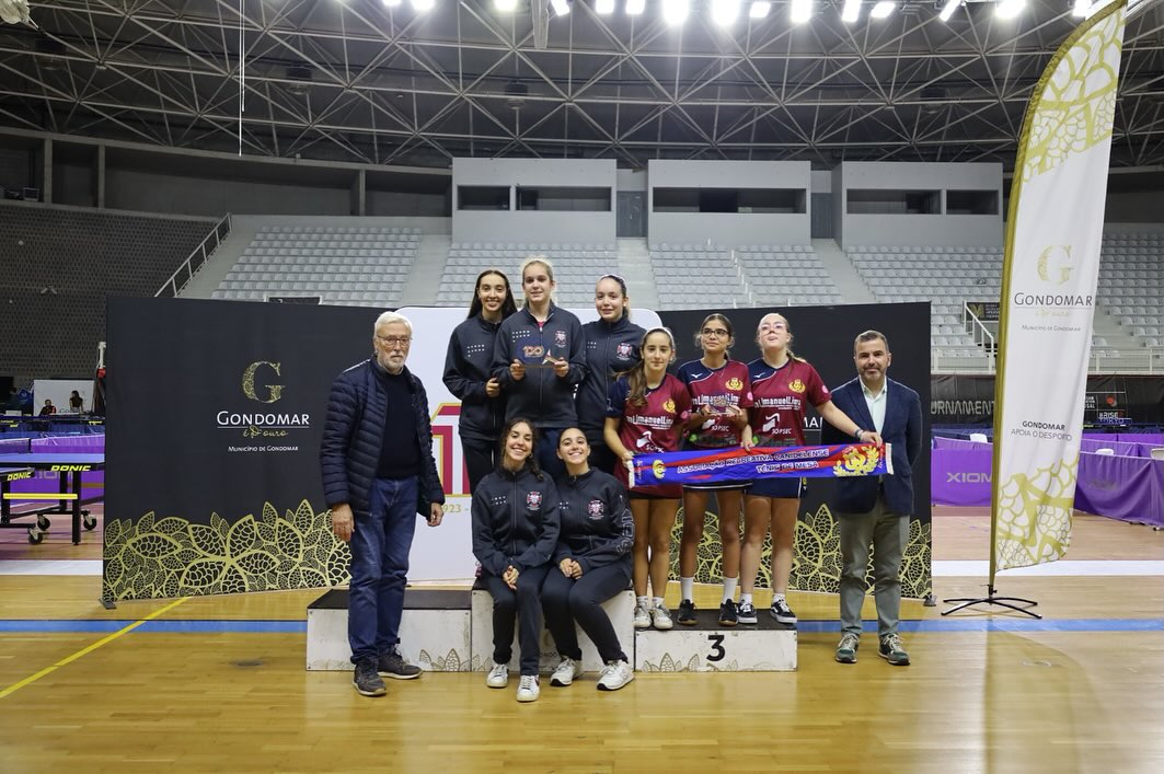 Sub19 Fem Coletivo