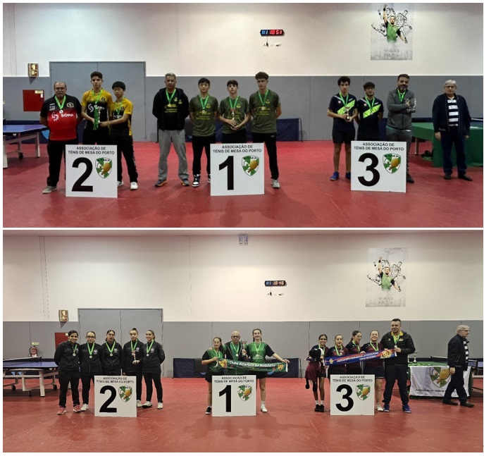 Sub19 masc fem Foto site