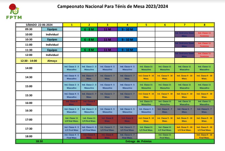 Campeonato Nacional de Equipas e Individual de Para Ténis Mesa- época 2023/2024