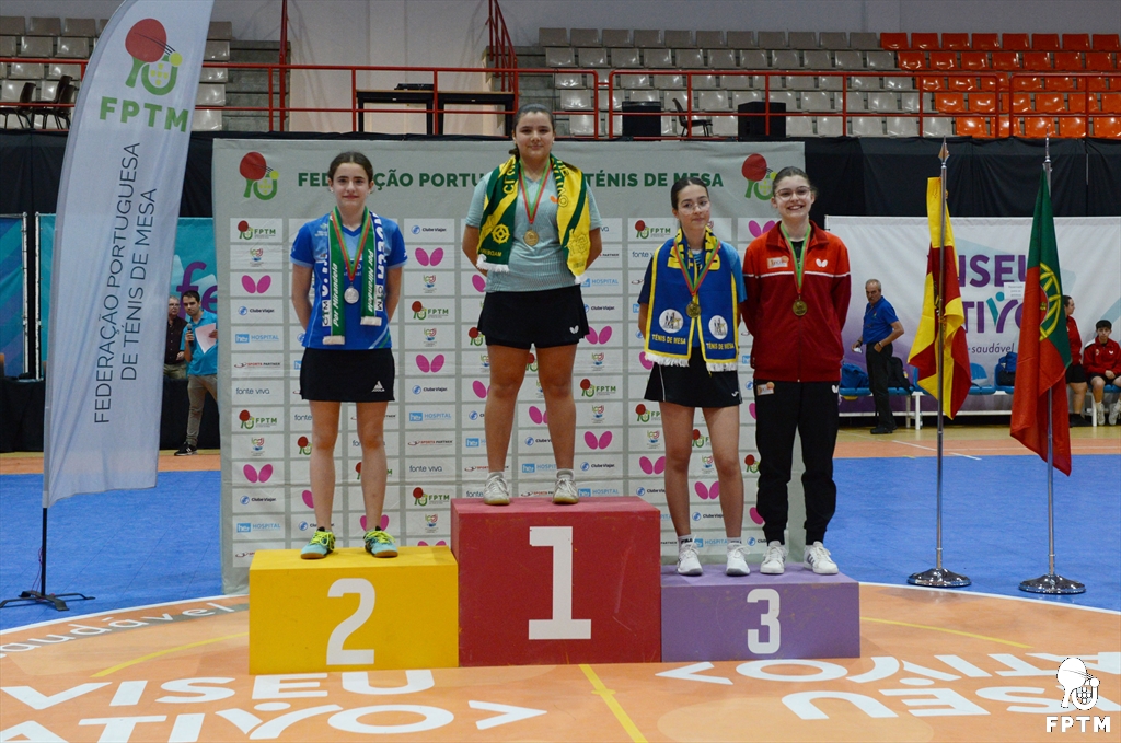 Camp Nac Ind Sub15 fem pódio