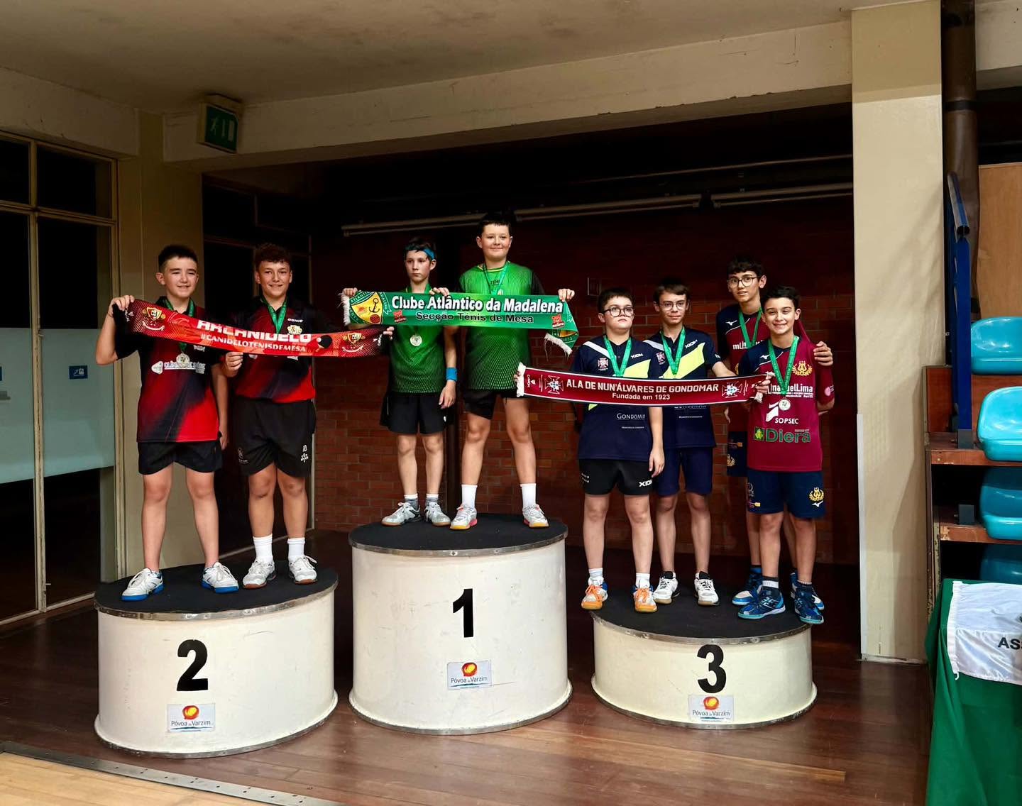 Sub13 Masc Podium
