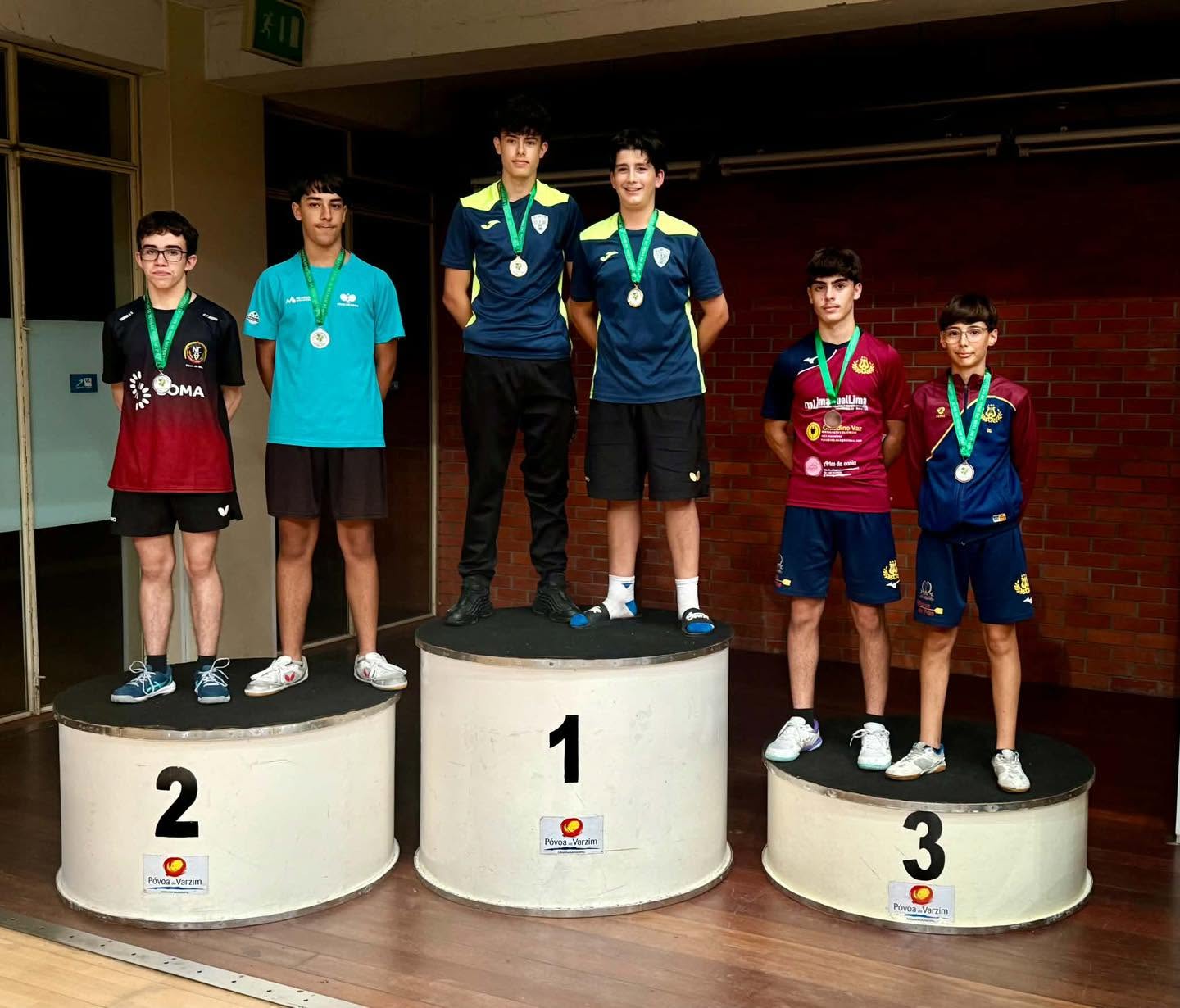 Sub15 Masc Podium